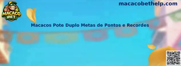 Macacos Pote Duplo Metas de Pontos e Recordes